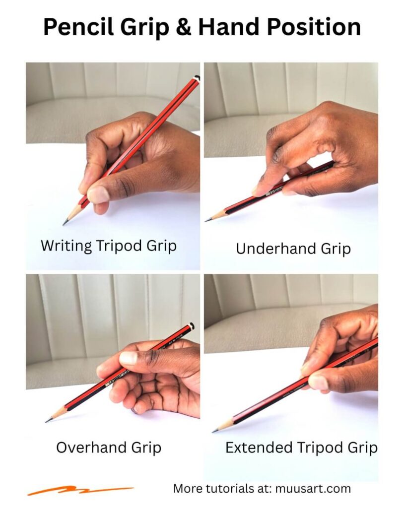 Pencil Grip & Hand Position Graphic