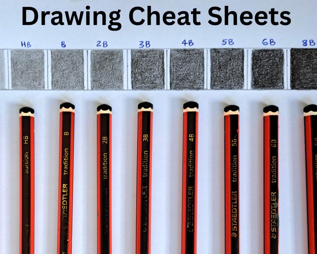 Useful Drawing Cheat Sheets Featured