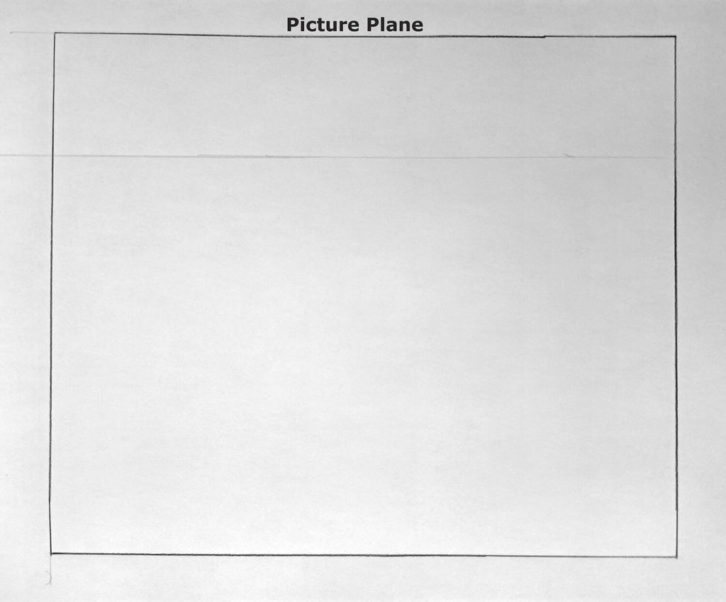 1. Defining the picture plane
