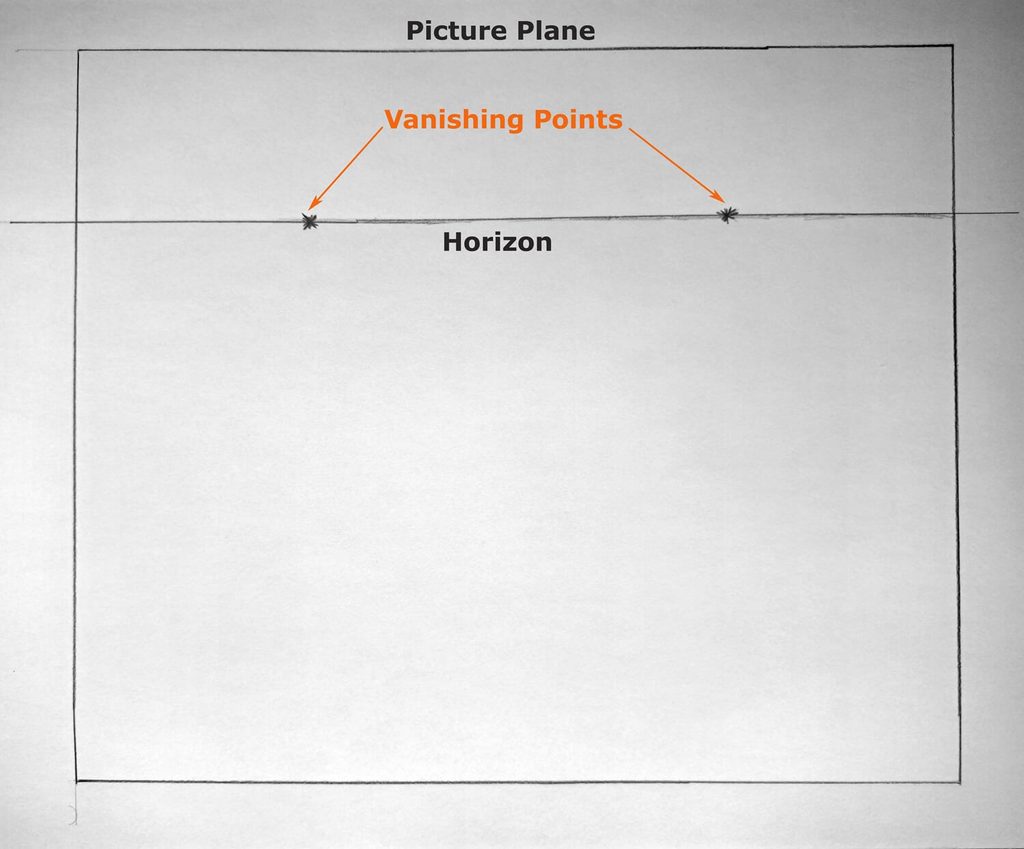 2. Determining vanishing points on the horizon