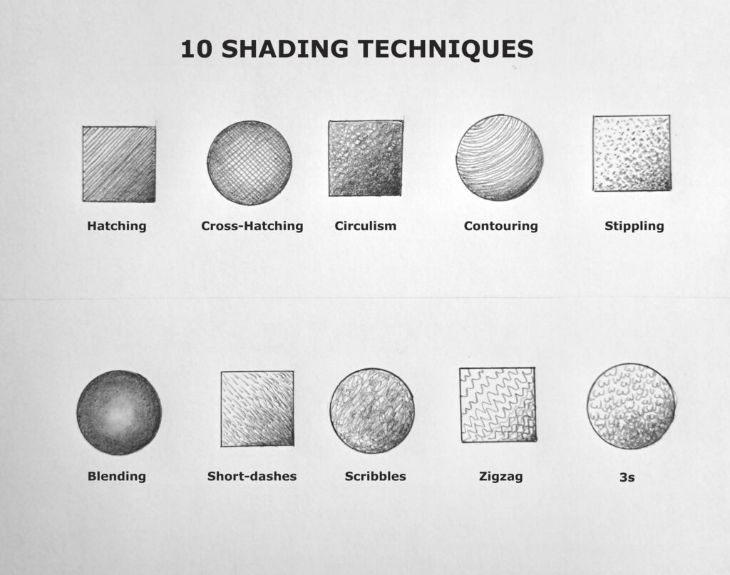 Common Shading Techniques Featured