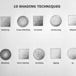 Common Shading Techniques Featured