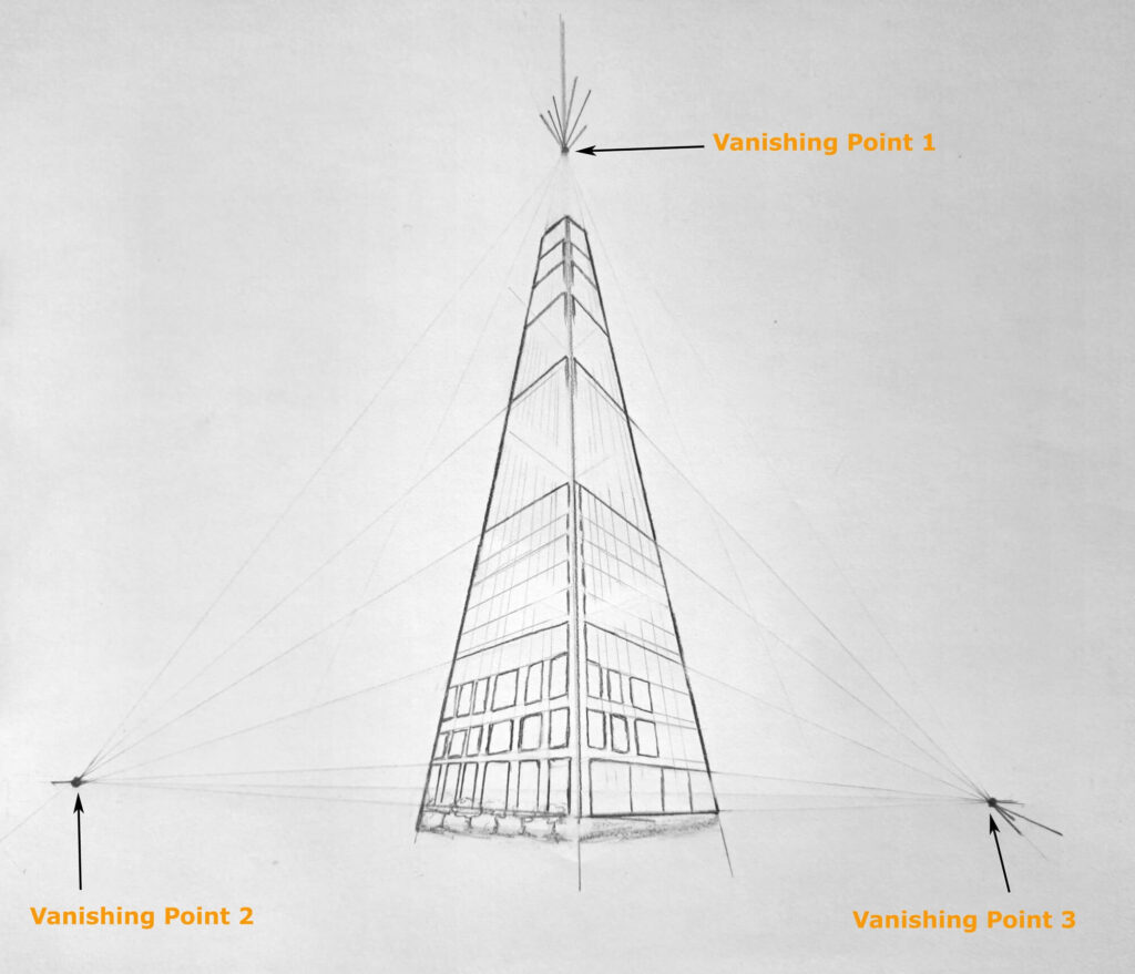 Three Point Perspective Drawing Featured