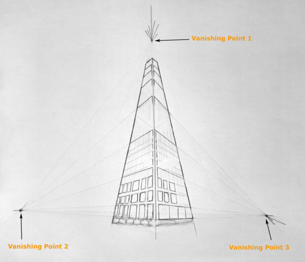 Three Point Perspective Drawing of a Tall Object (Building or Eiffel ...